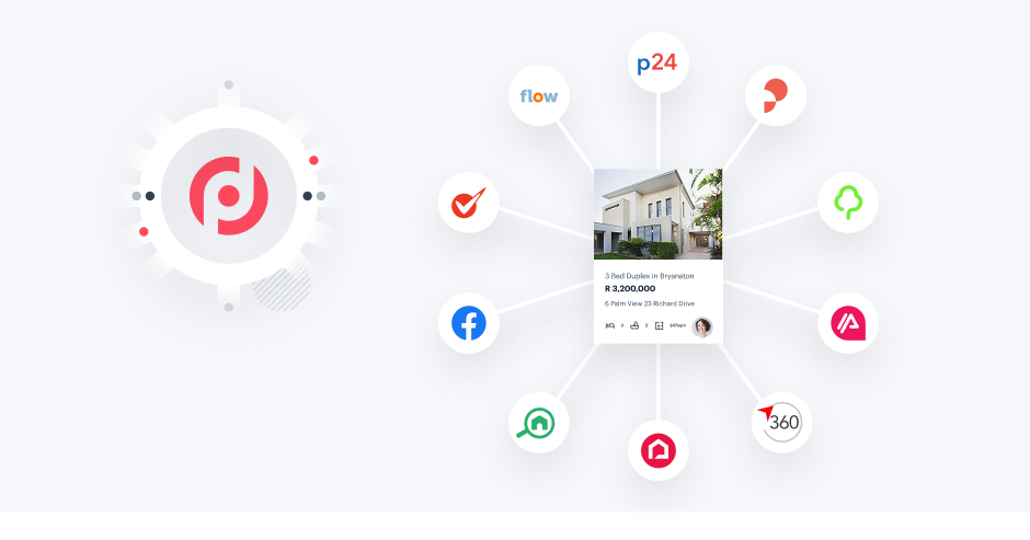 Vector image showing different property listing syndication websites